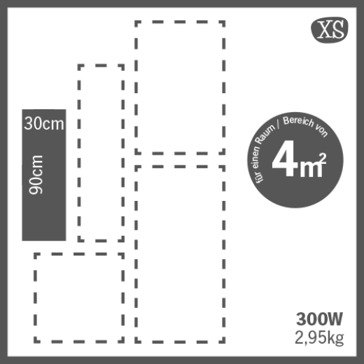 Infrarot Wandheizung XS für ca. 4m2
